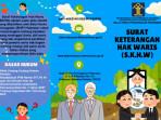 Mengenal-SKHW-dari-BHP-Makassar.jpg