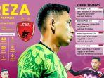 PSM-Makassar-masuk-dalam-daftar-lima-pemain-berposisi-penjaga.jpg