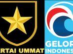 Partai-Ummat-dan-Partai-Gelora-Indonesia-batal-diverifikasi-KPU-Sidrap.jpg