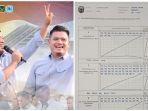Pasangan-Patahuddin-Dhevy-Bijak-menguasai-tiga-TPS-di-Kelu.jpg