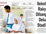Pemkot-Makassar-akan-membangun-sekolah-raykat.jpg