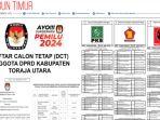 Pengumuman-DCT-di-Toraja-Utara.jpg