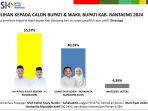 Pilkada-Bantaeng-2024-ok-saja.jpg