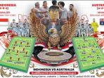 Prediksi-susunan-pemain-Timnas-Indonesia-vs-Australia-Kualifikasi.jpg