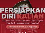 Rincian-Formasi-CPNS-KPK-2023-Lengkap-Link-Pengumuman-CPNS-KPK-2023-PDF.jpg