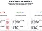 Rincian-harga-BBM-subsidi-dan-nonsubsidi-Pertamina-1-3152024.jpg