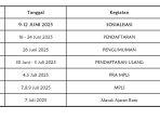 Catat! Ini Jadwal Pendaftaran SPMB SD dan SMP di Parepare Tahun 2025