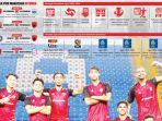 Sikap-PSM-Makassar-usai-Liga-1-ditunda.jpg