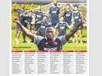Skema-starting-line-up-PSM-Makassar-dengan-tambahan-amunisi-baru.jpg
