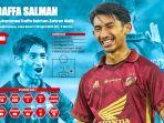 Statistik-Daffa-Salman-membela-PSM-Makassar-di-Liga-1-Indonesia.jpg