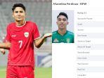 Statistik-Marselino-Ferdinan-di-laga-Timnas-Indonesia-vs-Filipina.jpg