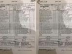 Susunan-Pemain-PSM-vs-Kuala-Lumpur-City-FC1.jpg