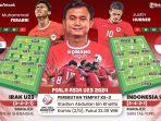 Susunan-pemain-Indonesia-vs-Irak-pada-laga-perebutan-posisi-3-Piala.jpg