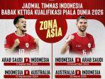 Timnas-Indonesia-tergabung-di-Grup-C-putaran-ketiga-Kualifikasi-Piala-Dunia-2026.jpg