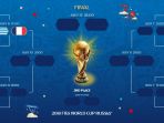 argentina-dan-portugal-terdepak-dari-piala-dunia-2018_20180701_040947.jpg