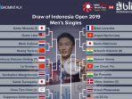 badminton-hasil-drawing.jpg