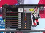 cal-crutchlow-pemimpin-klasemen-sementara-motogp_20180409_064421.jpg