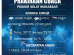 cuaca_akhir_desember_2015_20151217_233624.jpg