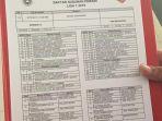 daftar-susunan-pemain-psm.jpg