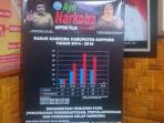 data-narkoba_20180330_145720.jpg