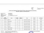 data-virus-corona-di-sulbar-selasa-2142020.jpg