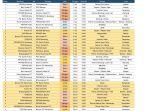 draft-jadwal-Liga-1-musim-2022-2023.jpg