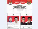dua-pasangan-calon-pilkada-mamuju-2020-2112020.jpg