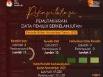 fadhly9122021-1.jpg
