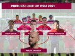 formasi-idaman-psm-4-2-3-1-dengan-anco-jansen-target-man.jpg