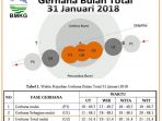 gerhana-bulan_20180131_155018.jpg