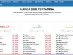 harga-bbm-pertamina-1-172023.jpg