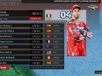 hasil-latihan-bebas-motogp-2019-di-republik-ceska-andrea-dovizioso-tercepat-rossi-marc-marquez.jpg