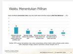 hasil-survey-smrc.jpg