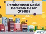 ilustrasi-psbb-pembatasan-sosial-skala-besar.jpg