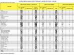 informasi-terbaru-terkait-data-update-covid-19-di-sulawesi-selatan-dilansir-data-dari-bnpb.jpg