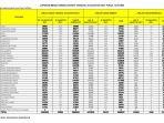 informasi-terbaru-terkait-data-update-covid-19-di-sulawesi-selatan-dilansir-jumat-1982021.jpg