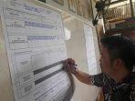 ketua-kpps-01-watampone-garry-frima-noerzaini-menghitung-suara.jpg
