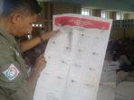 ketua-kpu-mamuju-hamdan-dangkang-memperlihatkan-surat-suara-rusak.jpg