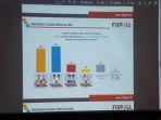 lembaga-survei-nasional-fixpoll-merilis-hasil-surveinya-7122020.jpg