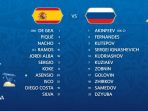 live-streaming-spanyol-vs-rusia_20180701_211425.jpg