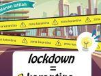 lockdown-instagramcombadanbahasakemendikbud.jpg