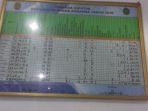 papan-informasi-perkara.jpg