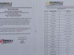 pengumuman-perpanjangan-calon-pengawas-tempat-pemungutan-suara-ptps.jpg