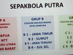 pengundian-fase-grup-tim-sepakbola-putra-pon-xx-papua-telah-rampung-dihelat.jpg