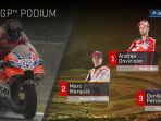 podium-motogp-jepang-2017_20171015_141157.jpg