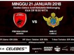 psm-makassar-vs-mnd-kamboja_20180121_185958.jpg