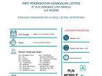 pt-pln-cabang-majene-akan-melakukan-pemadaman-listrik-sementara-7.jpg