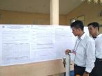 pwrhitungan-suara-di-tps-07-jl-cakalang_20180627_174657.jpg