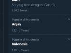 ramai-di-twitter-soal-anjay-gegara-komnas-pa-minta-hentikan-istilah-anjay-tanggapan-pakar-bahasa.jpg