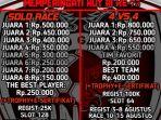 red-gank-sinjai-menggelar-turnamen-rally-fury.jpg